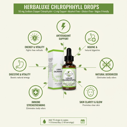 Clevera Chlorophyll Drops