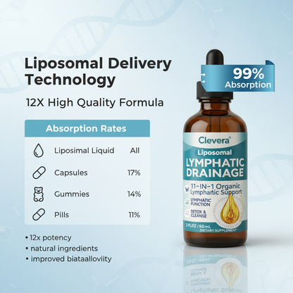 Clevera 11-in-1 Lymphatic Support Drops