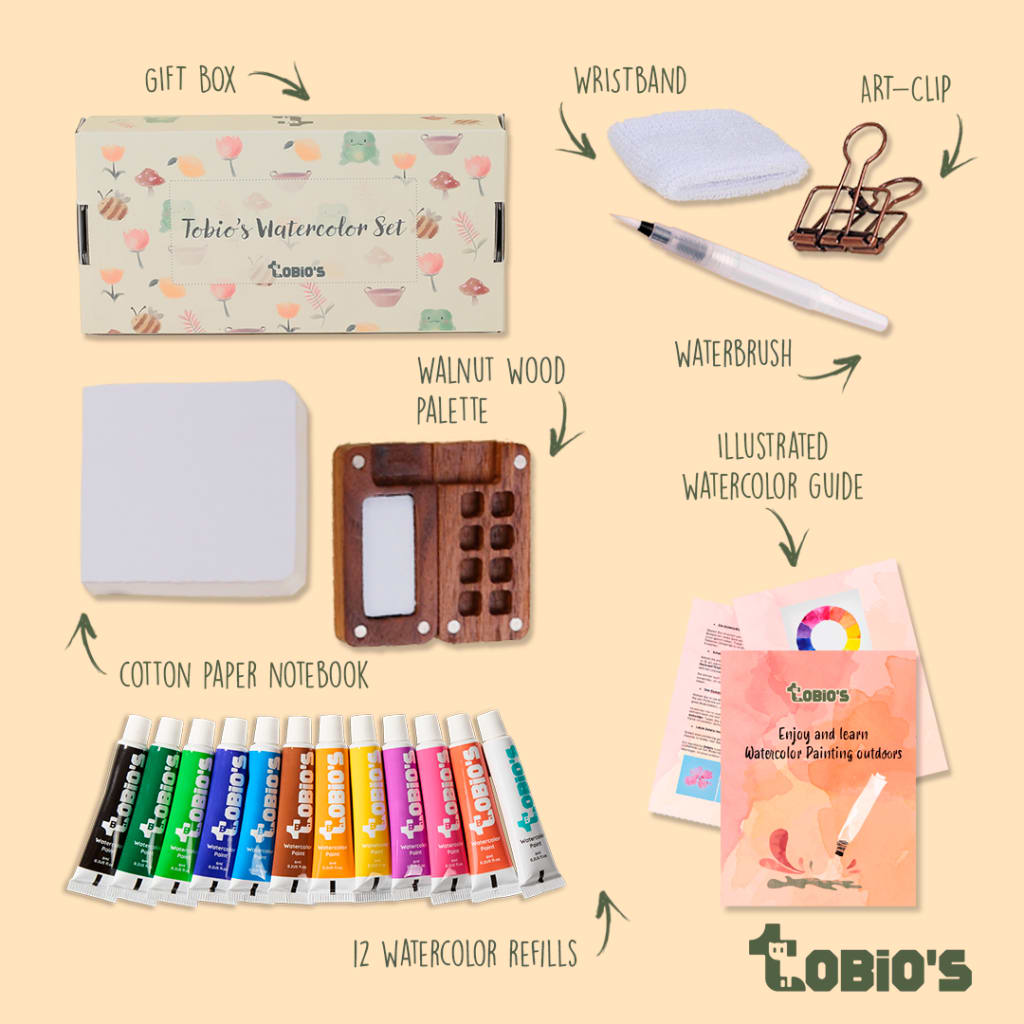 LunART Watercolor Kit